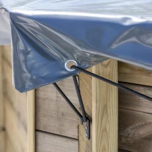 Coberturas de Segurança