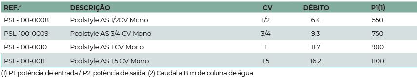 Bomba para Piscina Poolstyle AS