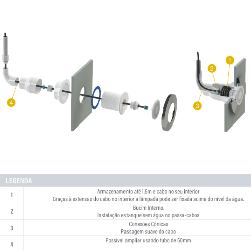 nichos-passamuros-vision-1-1-2-duratech-legenda