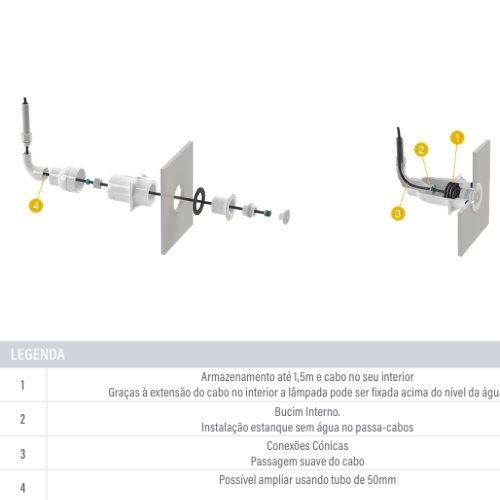nichos-passamuros-vision-2-duratech-legenda