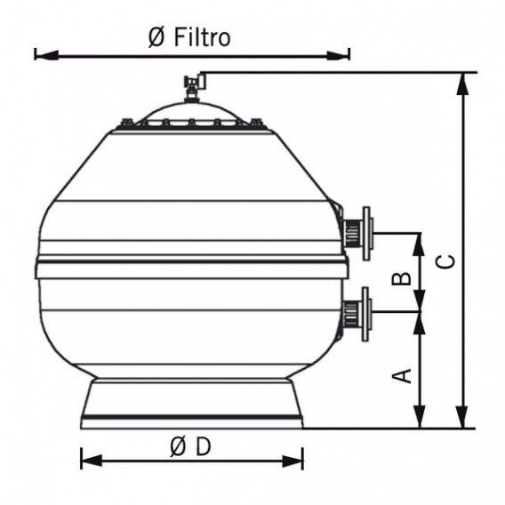 Filtros Vesubio Lateral - Astralpool